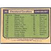 Image 2 : 1975-76 TOPPS NBA CLEVELAND CAVALIERS