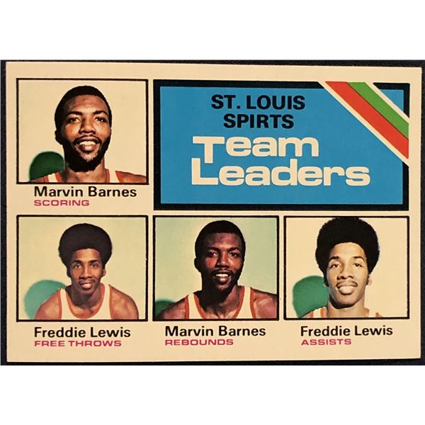 1975-76 TOPPS NBA FREDDIE LEWIS