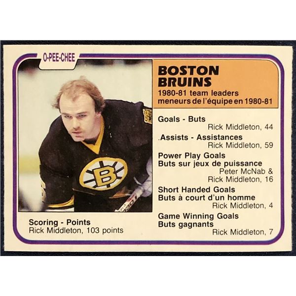 1981-82 O-PEE-CHEE RICK MIDDLETON (HOF)