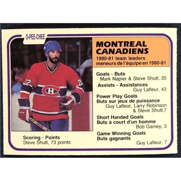 1981-82 O-PEE-CHEE STEVE SHUTT (HOF)