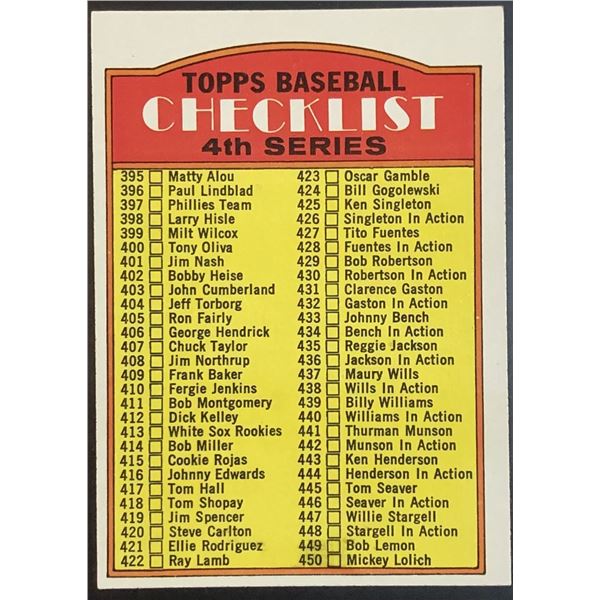 1972 TOPPS 4th SERIES CHECKLIST