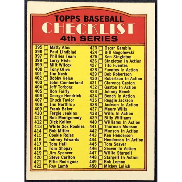 1972 TOPPS 4th SERIES CHECKLIST