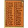 Image 2 : 1972 TOPPS 4th SERIES CHECKLIST