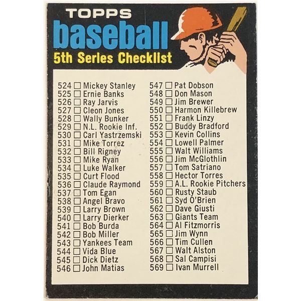 1971 TOPPS 5th SERIES CHECKLIST