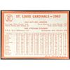 Image 2 : 1964 TOPPS ST. LOUIS CARDINALS