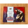 Image 1 : Sidney Crosby - Poster Board