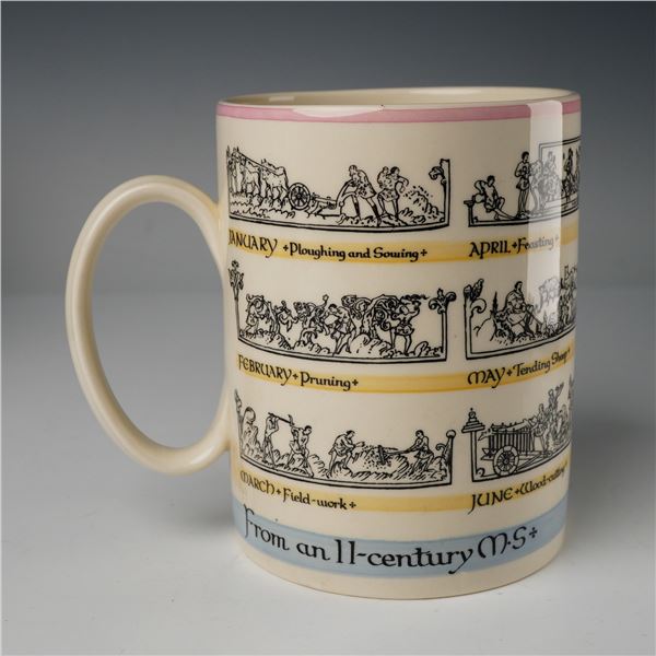 Wedgwood The Old English Calendar Ceramic Mug