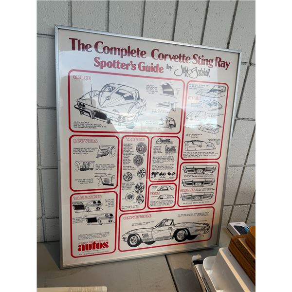 The complete Corvette stingray spiders guide