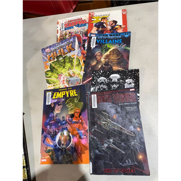 Marvel graphic comics