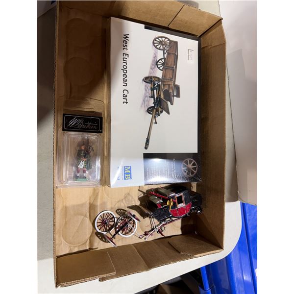 Model and model parts