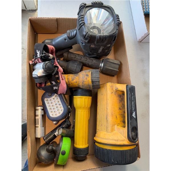 Flashlight headlamp, etc.