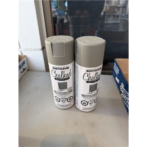 Rest oleum, chalk matte paint