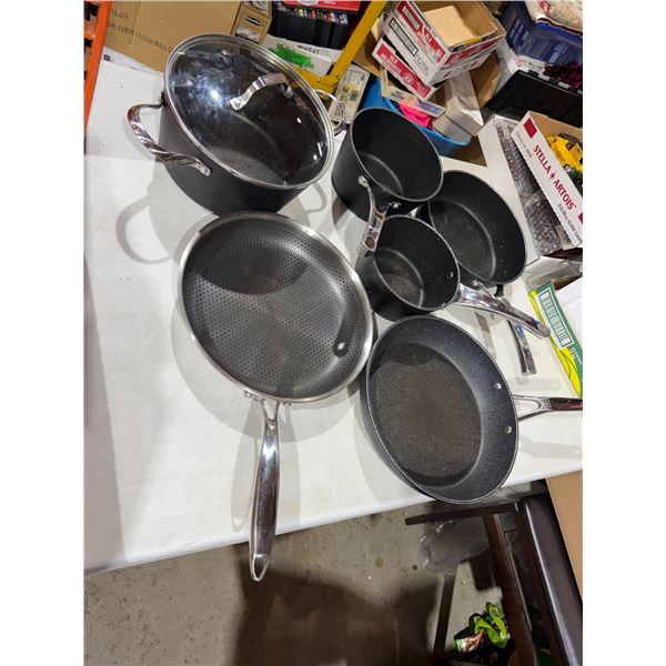 Pots and pans