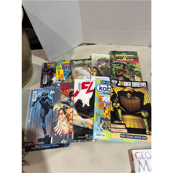 Assorted comics