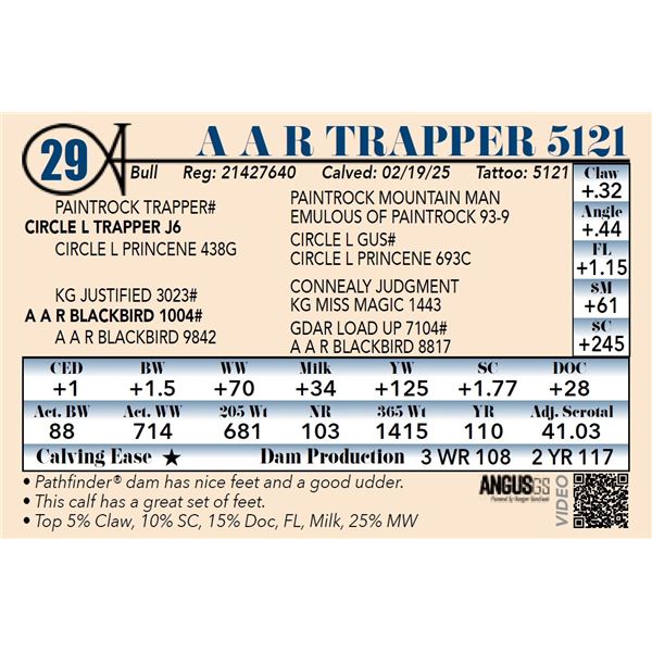 A A R Trapper 5121