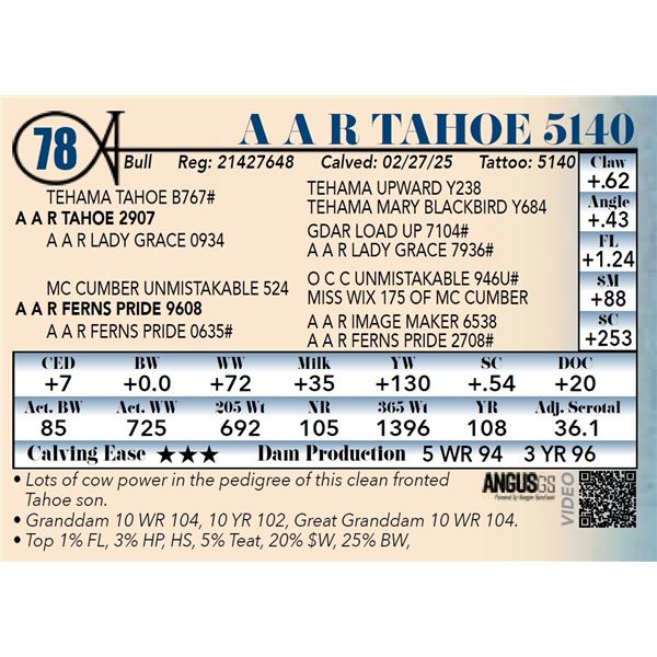 A A R Tahoe 5140
