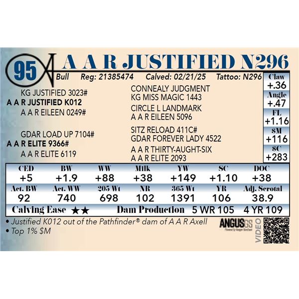 A A R Justified N296