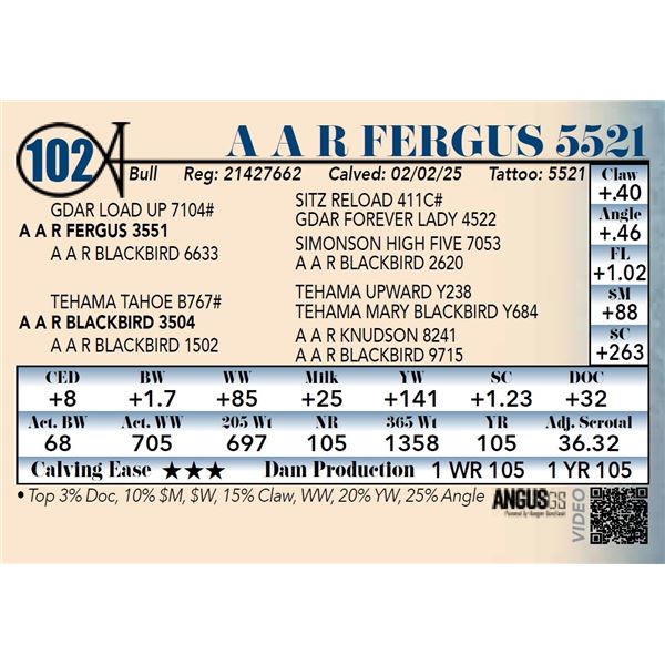 A A R Fergus 5521