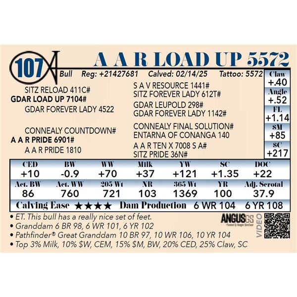 A A R Load Up 5572