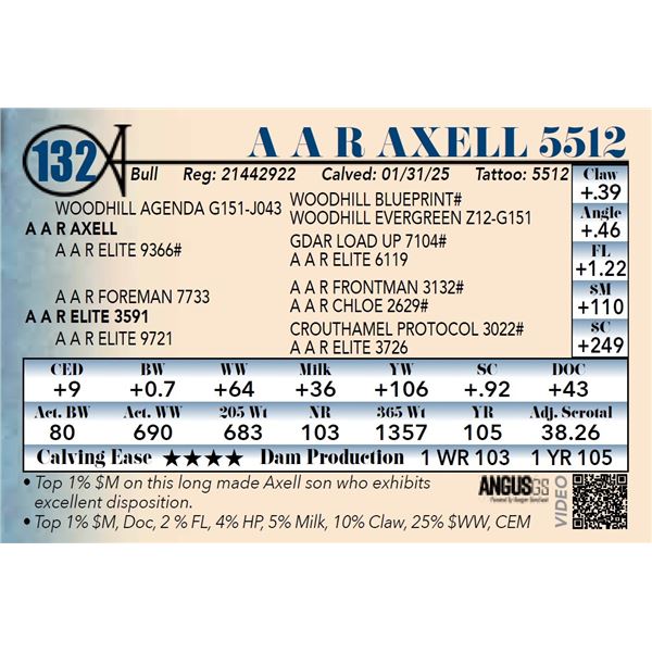 A A R Axell 5512