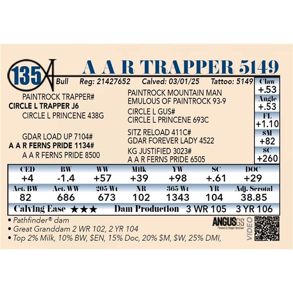A A R Trapper 5149