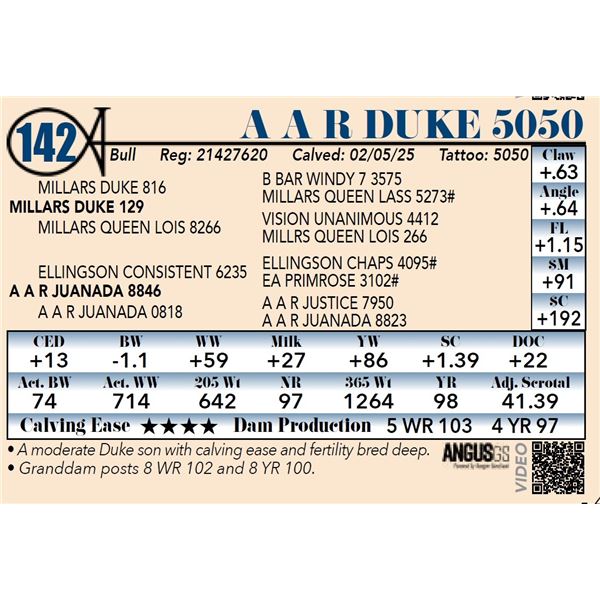 A A R Duke 5050