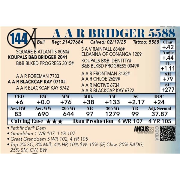 A A R Bridger 5588