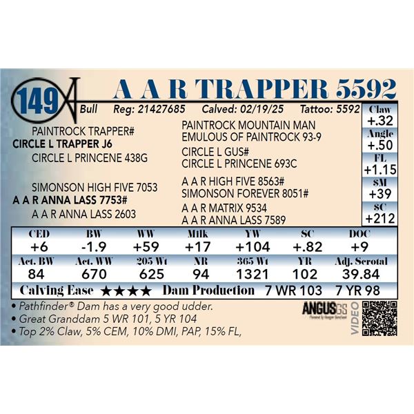 A A R Trapper 5592
