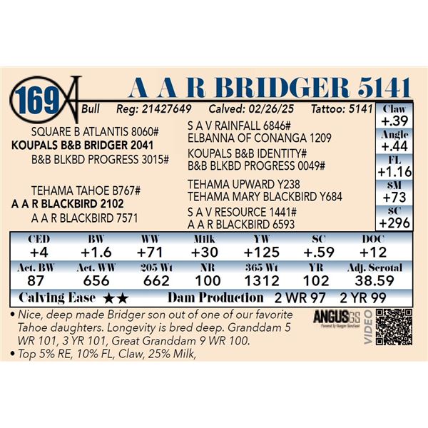 A A R Bridger 5141