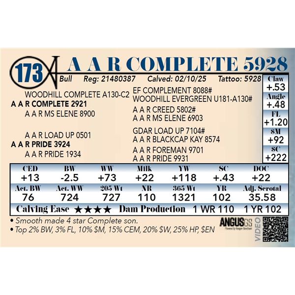 A A R Complete 5928