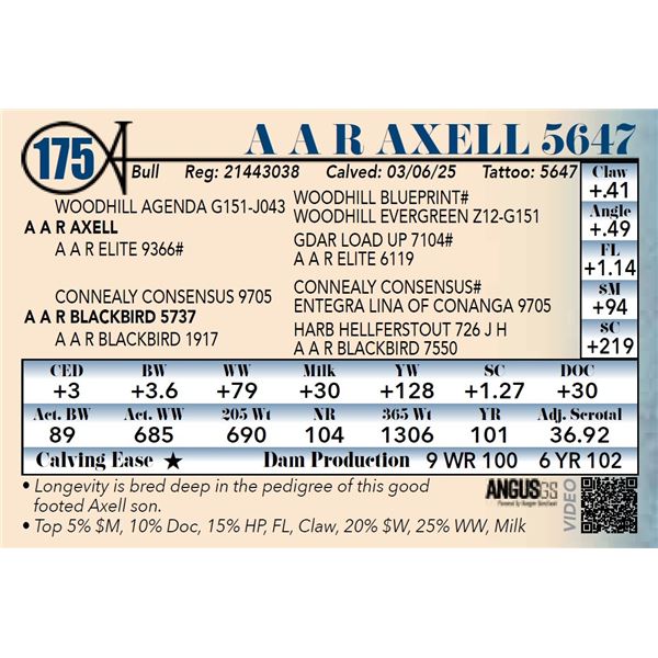 A A R Axell 5647