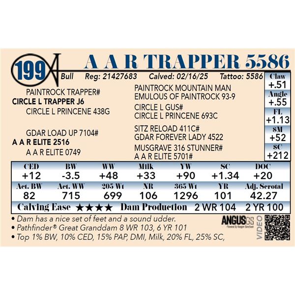 A A R Trapper 5586