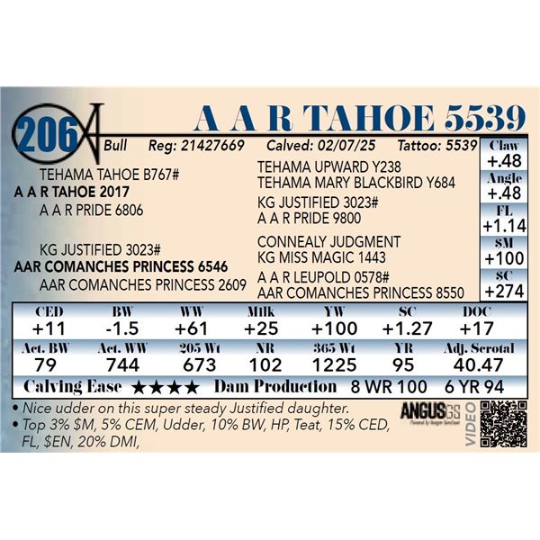 A A R Tahoe 5539