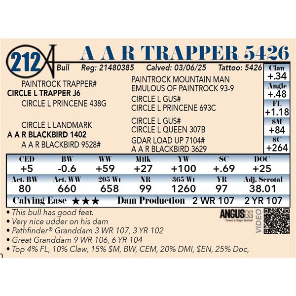A A R Trapper 5426