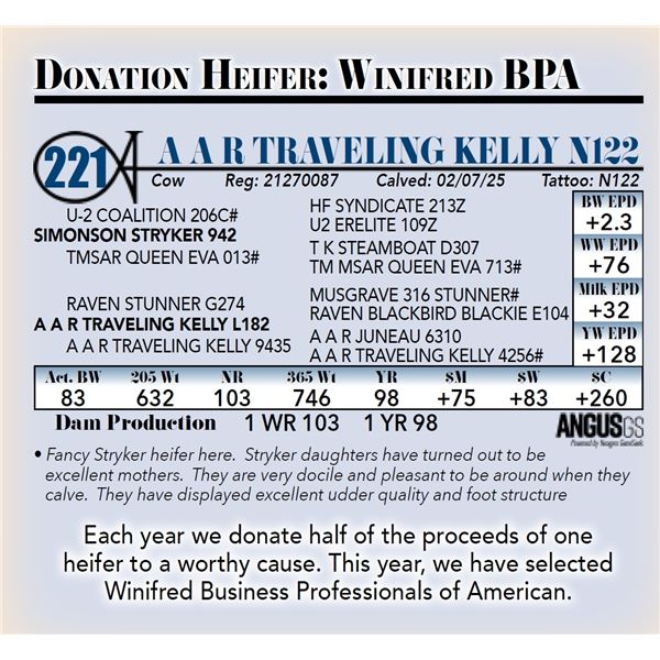A A R Traveling Kelly N122