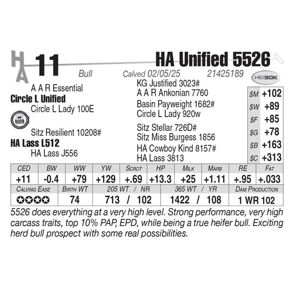 HA Unified 5526