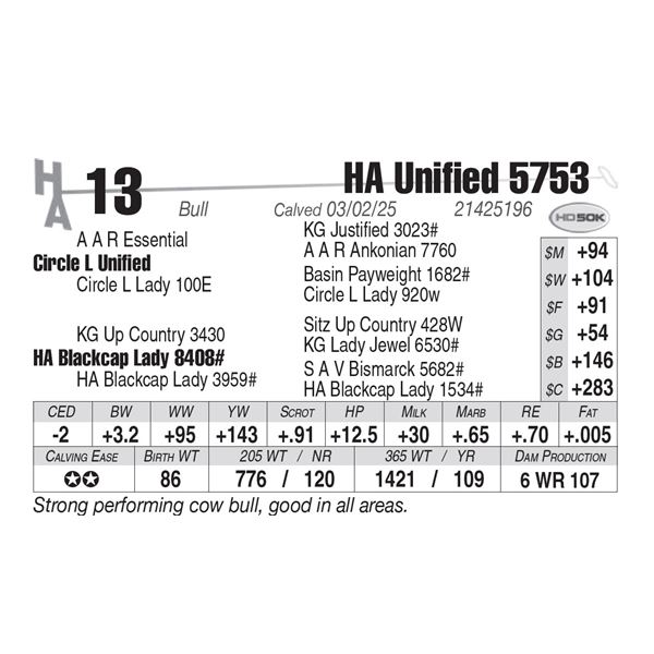 HA Unified 5753