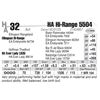 Image 1 : HA Hi-Range 5504