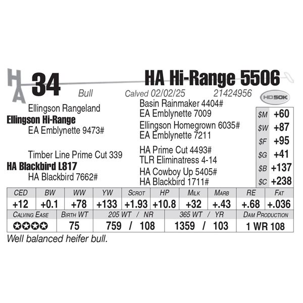 HA Hi-Range 5506