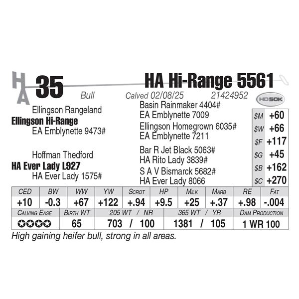 HA Hi-Range 5561