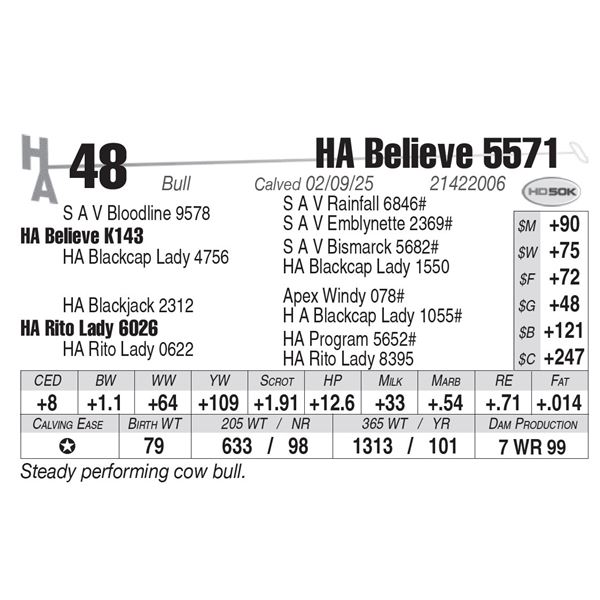HA Believe 5571