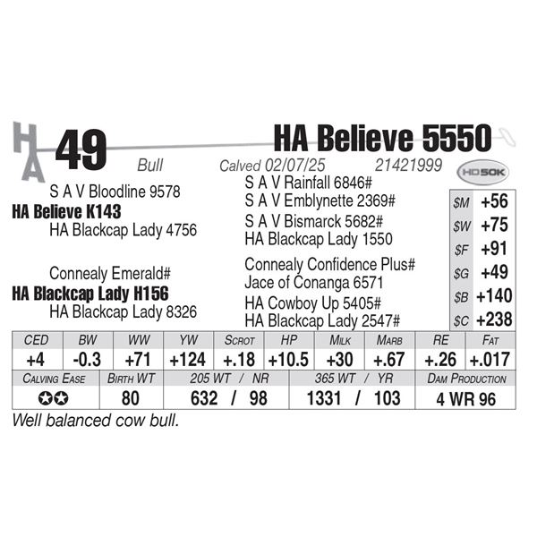 HA Believe 5550