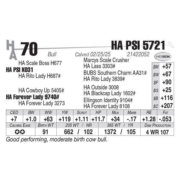 HA PSI 5721