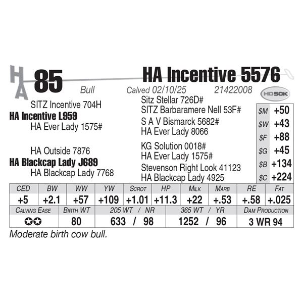 HA Incentive 5576
