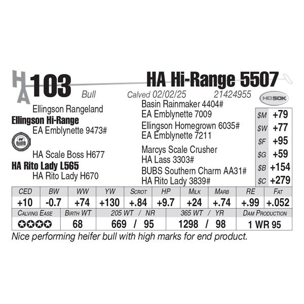 HA Hi-Range 5507