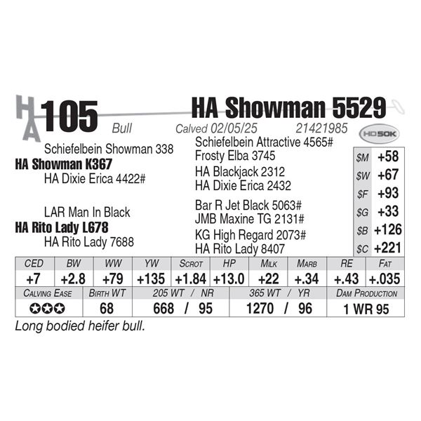 HA Showman 5529