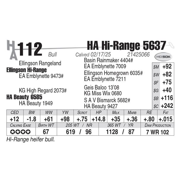 HA Hi-Range 5637