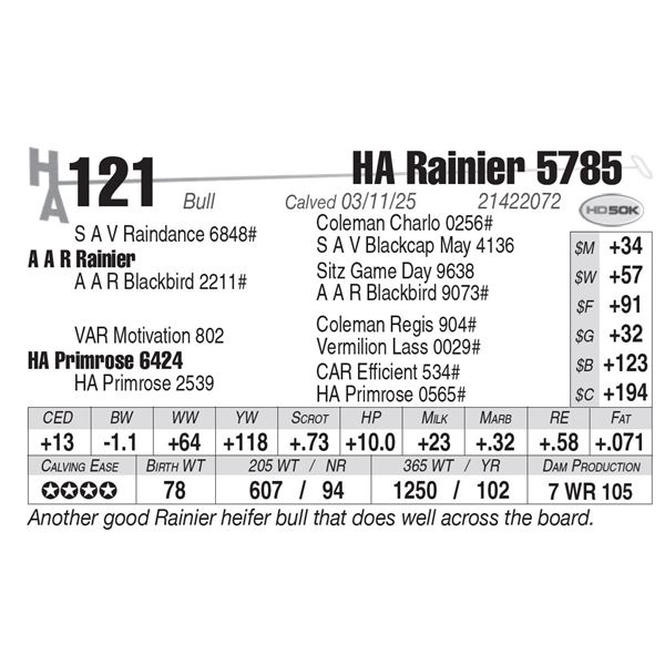 HA Rainier 5785