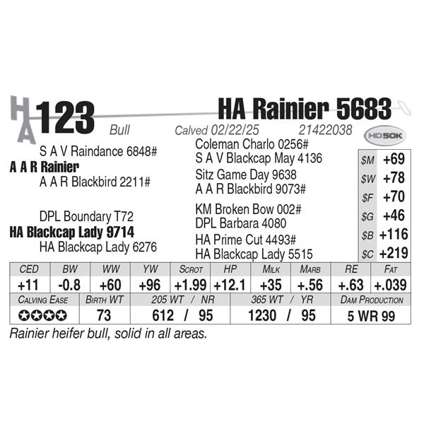 HA Rainier 5683