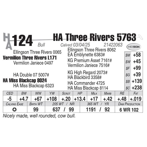 HA Three Rivers 5763
